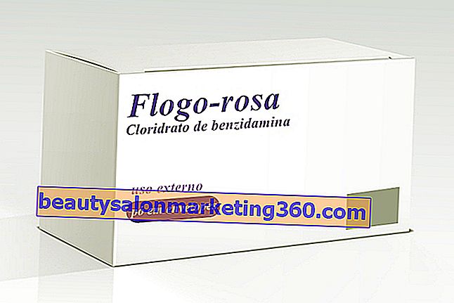 Flogo-rosa: Na čo sa používa a ako sa používa