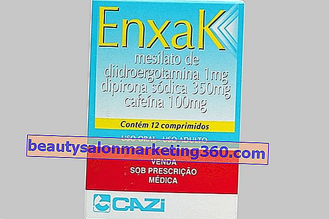 Enxak : 용도 및 복용 방법