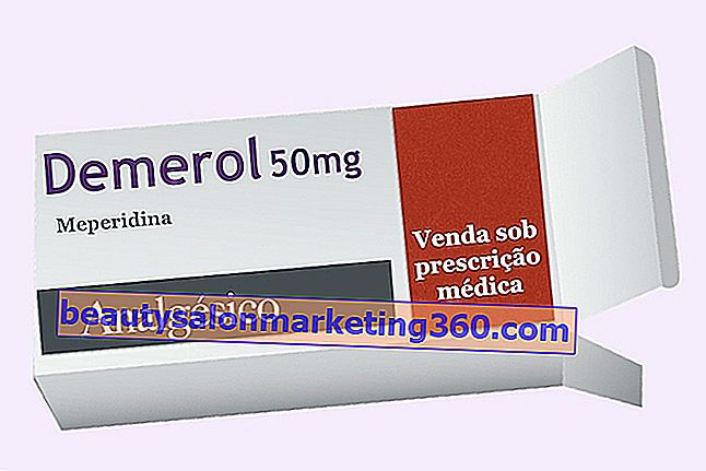 Meperidine (Demerol)