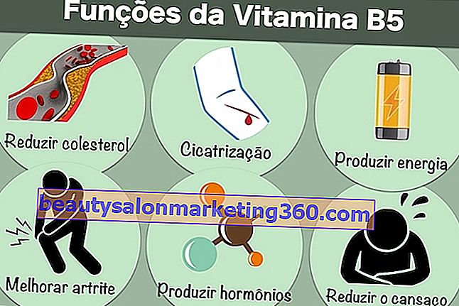 Mire szolgál a B5-vitamin