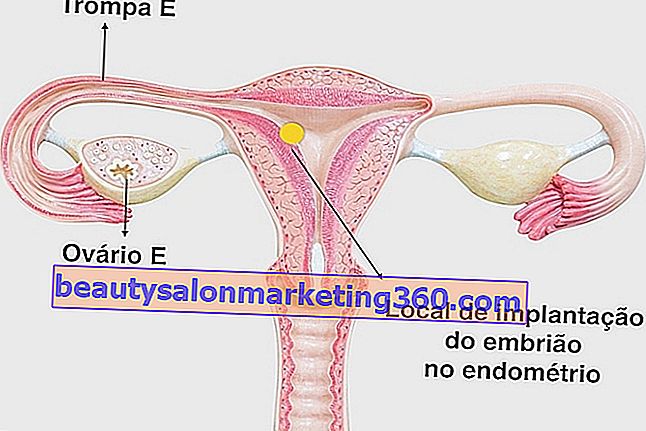 Hvordan behandle det tynne endometrium for å bli gravid
